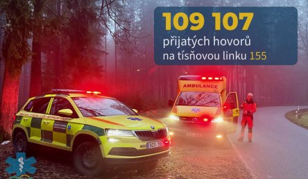 Výjezdová činnost ZZS Jihočeského kraje v roce 2025 meziročně vzrostla